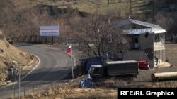 A Russian military post on a highway running along the Armenian-Azerbaijani border.