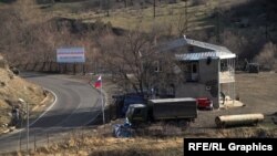 A Russian military post on a road connecting Goris and Kapan.