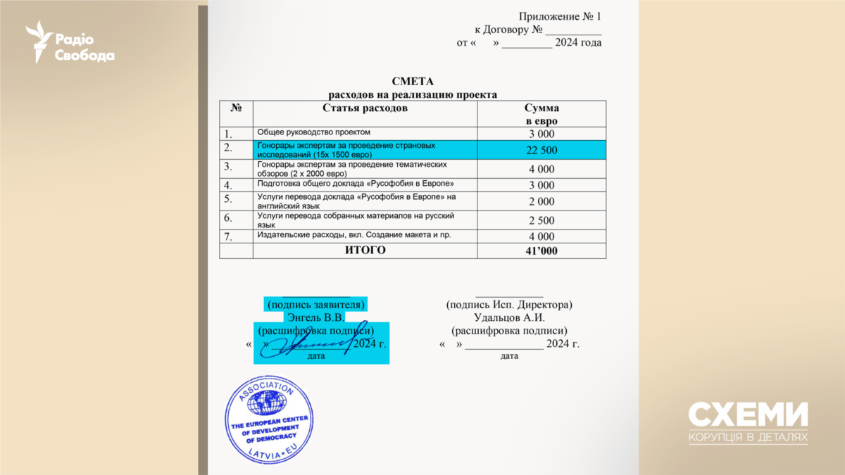 Український політолог Руслан Бортнік – серед авторів доповідей для Кремля під час великої війни: «Схеми»