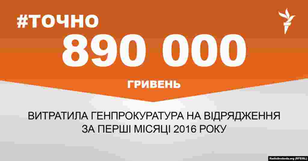 ДЖЕРЕЛО ІНФОРМАЦІЇ Сторінка проекту Радіо Свобода&nbsp;#Точно