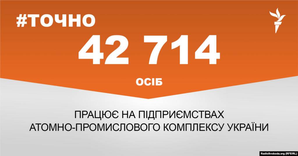 ДЖЕРЕЛО ІНФОРМАЦІЇ Сторінка проекту Радіо Свобода&nbsp;#Точно