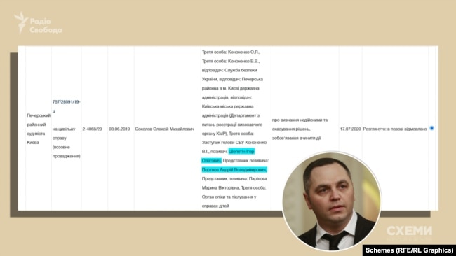 Кандидати на очільника БЕБ: підозра у легалізації коштів, робота в структурах Ахметова, наукові роботи з цитатами Татарова і РФ 22 fe74d22e 669d 46e2 157b 08dd8209f50d w650 r0 s