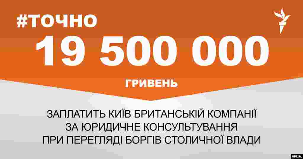 ДЖЕРЕЛО ІНФОРМАЦІЇ Сторінка проекту Радіо Свобода&nbsp;#Точно