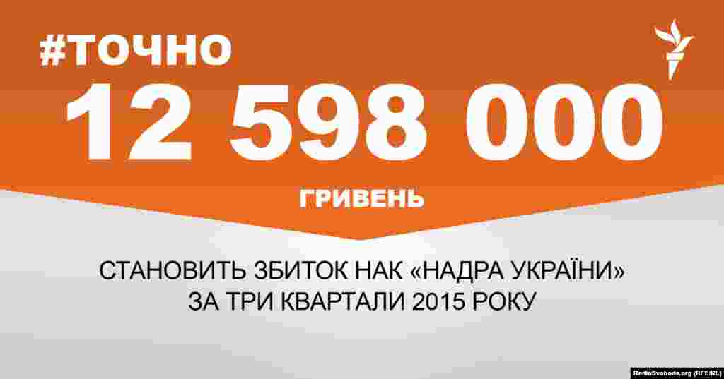 ДЖЕРЕЛО ІНФОРМАЦІЇ Сторінка проекту Радіо Свобода&nbsp;#Точно