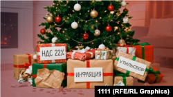 Коллаж: экономические итоги 2025 года