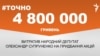 Парламентар Супруненко придбав акцій на суму 4,8 мільйона гривень – #Точно