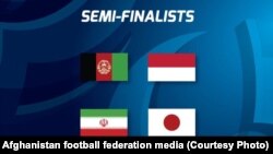 د اسیا د فوټسال د شل کلنو د سیالیو د نیمه وروستۍ مرحلې لېست
